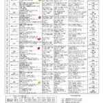 2月　献立表のサムネイル